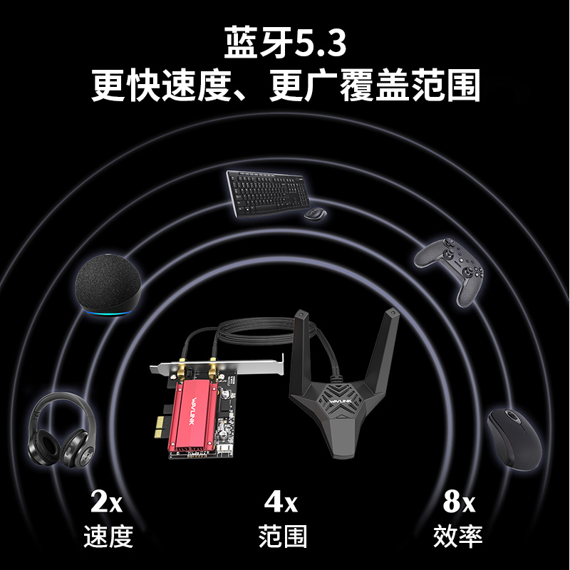WL-WN675X3 - AX5400M WiFi6E PCIe无线网卡 4
