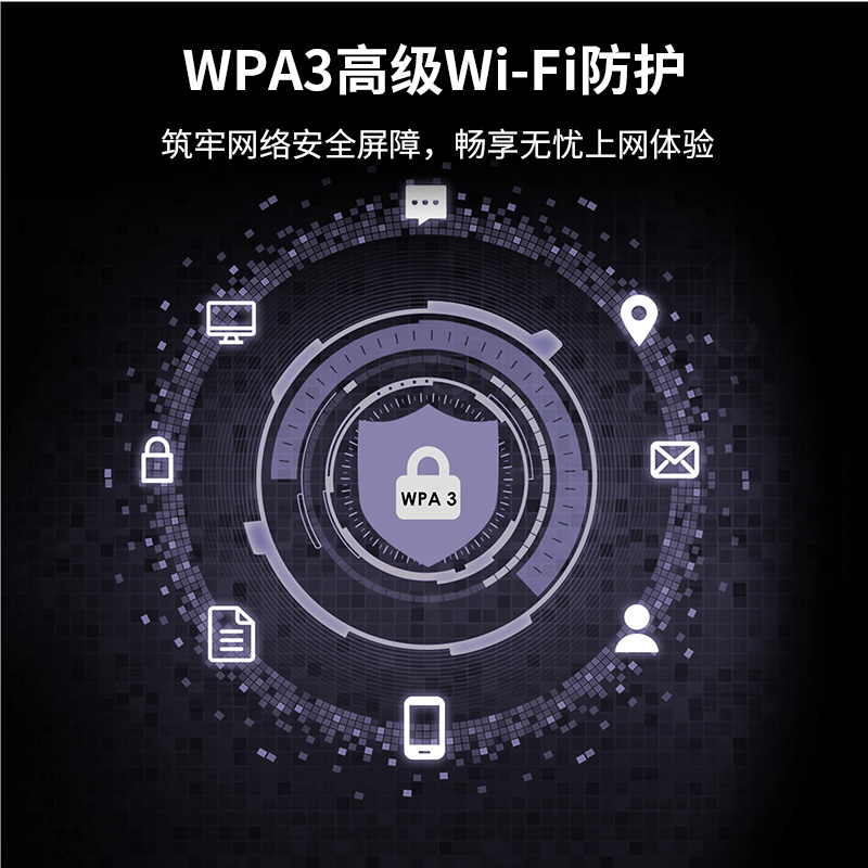 WL-WN675X3 - AX5400M WiFi6E PCIe无线网卡 5