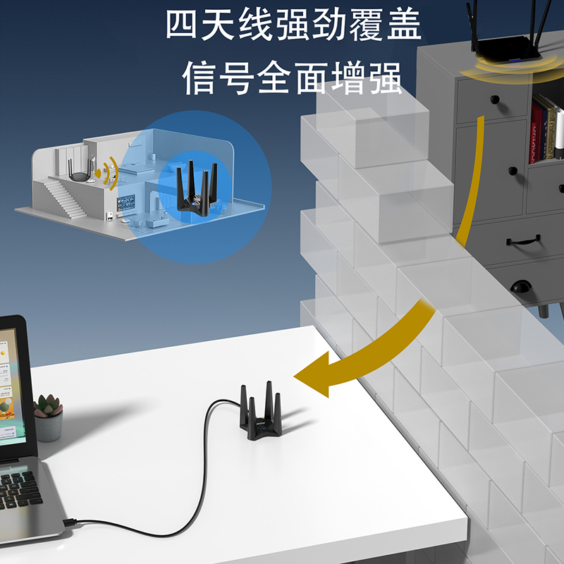 睿因USB 3.0 WiFi 6E三频AX5400无线网卡（2.4G/5G/6G，573+2402+2402Mbps），带内置驱动、WPA3、MU-MIMO、OFDMA、4根3dBi天线、磁吸底座及1米线缆-仅适用于Windows 11/10 4