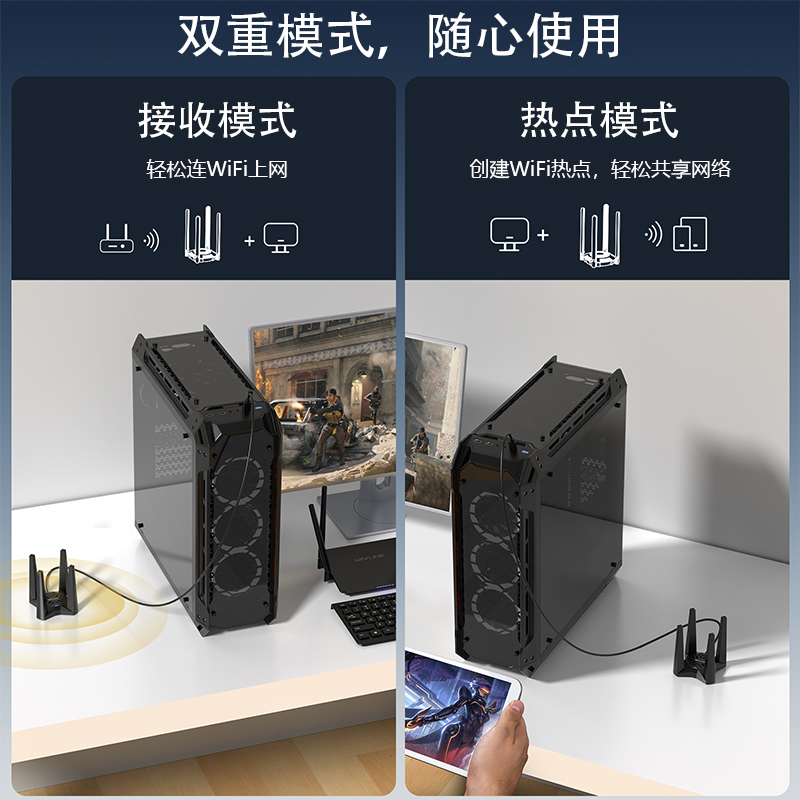 睿因USB 3.0 WiFi 6E三频AX5400无线网卡（2.4G/5G/6G，573+2402+2402Mbps），带内置驱动、WPA3、MU-MIMO、OFDMA、4根3dBi天线、磁吸底座及1米线缆-仅适用于Windows 11/10 5