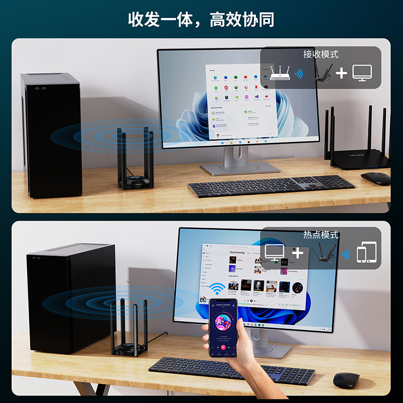 睿因WiFi 7 BE6500三频USB 3.0无线网卡（2.4G/5G/6G，688+2882+2882Mbps），内置驱动，支持WPA3、MLO和Multi-RU，配备5dBi高增益天线-仅适用于Windows 11/10 5