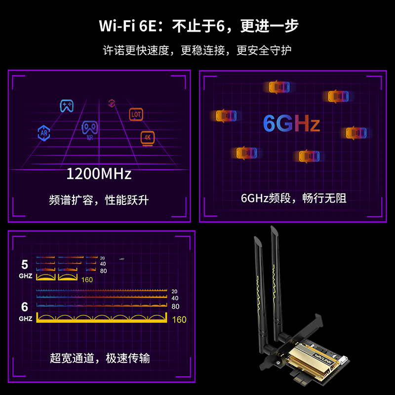 Wi-Fi 6E AX5400三频PCIe无线网卡 3