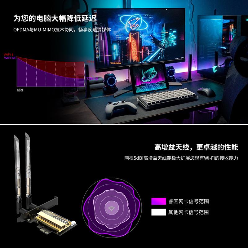 Wi-Fi 6E AX5400三频PCIe无线网卡 5