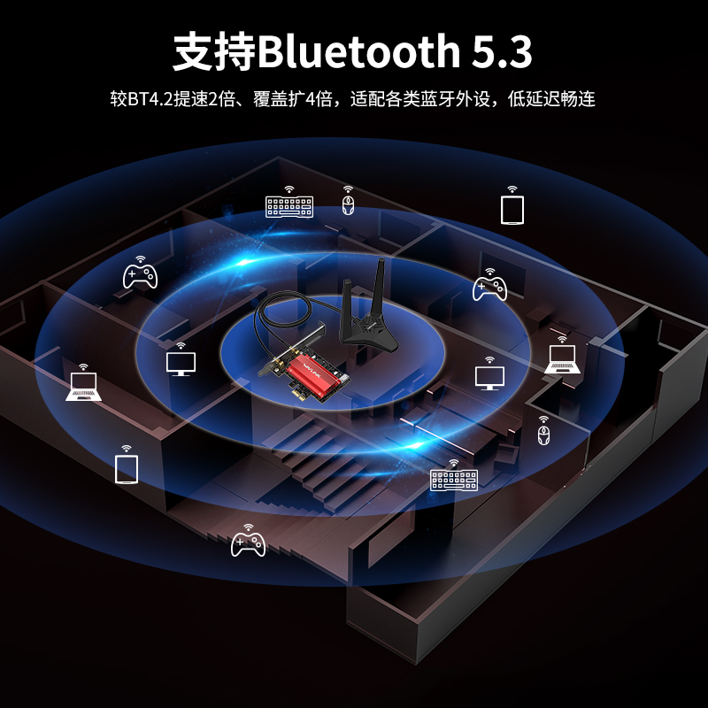 睿因AXE5400 WiFi 6E PCIe网卡，三频无线适配器，支持蓝牙5.3、MU-MIMO、WPA3、OFDMA，附带低矮支架和散热片，适用于Windows 10/11电脑 3