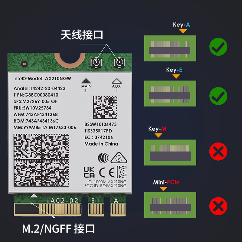 睿因AXE5400 WiFi 6E无线网卡，三频无线适配器，支持蓝牙5.3、MU-MIMO、WPA3、OFDMA，超低延迟，兼容Windows 10/11（64位）M.2/NGFF 4