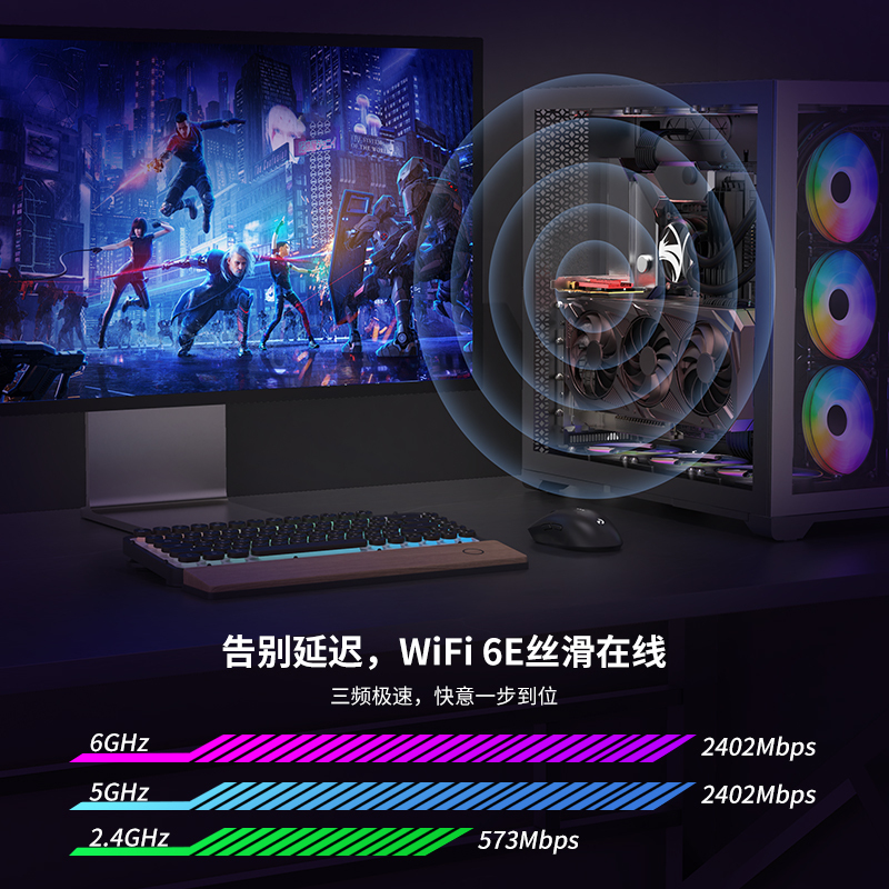 Wi-Fi 6E AX5400三频PCIe无线网卡带磁吸天线底座 2