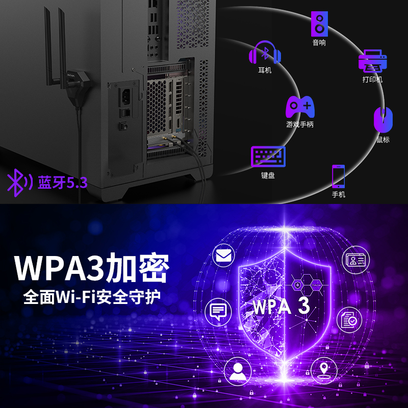Wi-Fi 6E AX5400三频PCIe无线网卡带磁吸天线底座 3