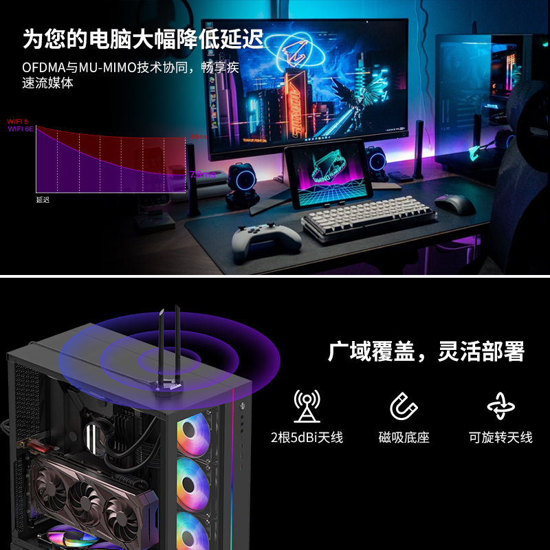 Wi-Fi 6E AX5400三频PCIe无线网卡带磁吸天线底座 4