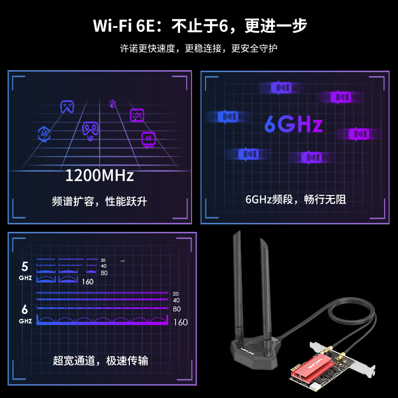 Wi-Fi 6E AX5400三频PCIe无线网卡带磁吸天线底座 5