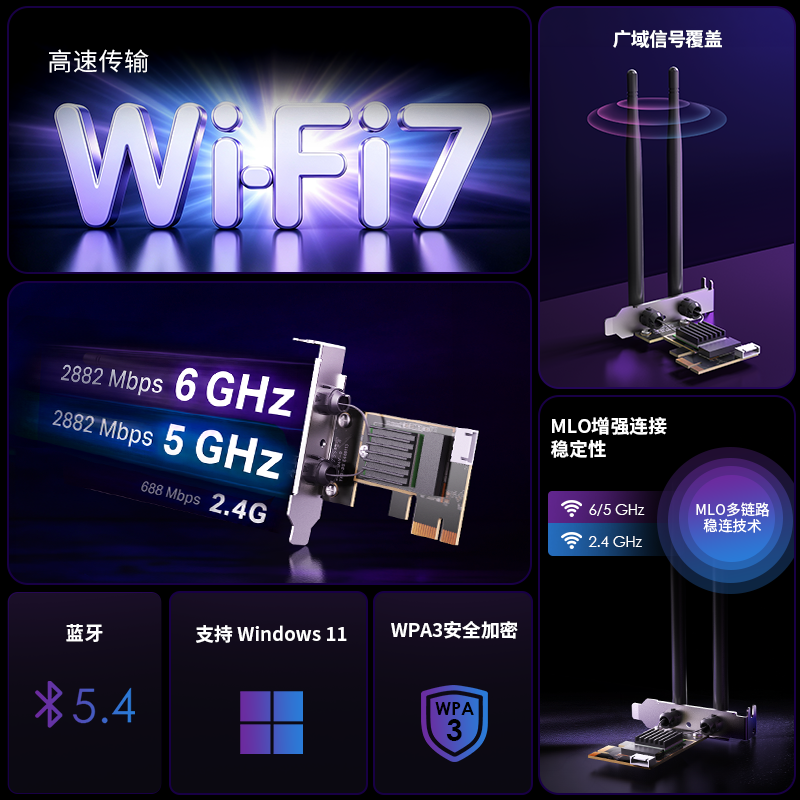 三频6500Mbps Wi-Fi 7 PCIe适配器（支持蓝牙5.4），BE6500台式机无线网卡支持MLO技术，配备2根5dBi天线与散热片，支持MU-MIMO/OFDMA/WPA3（仅支持Windows 11） 2