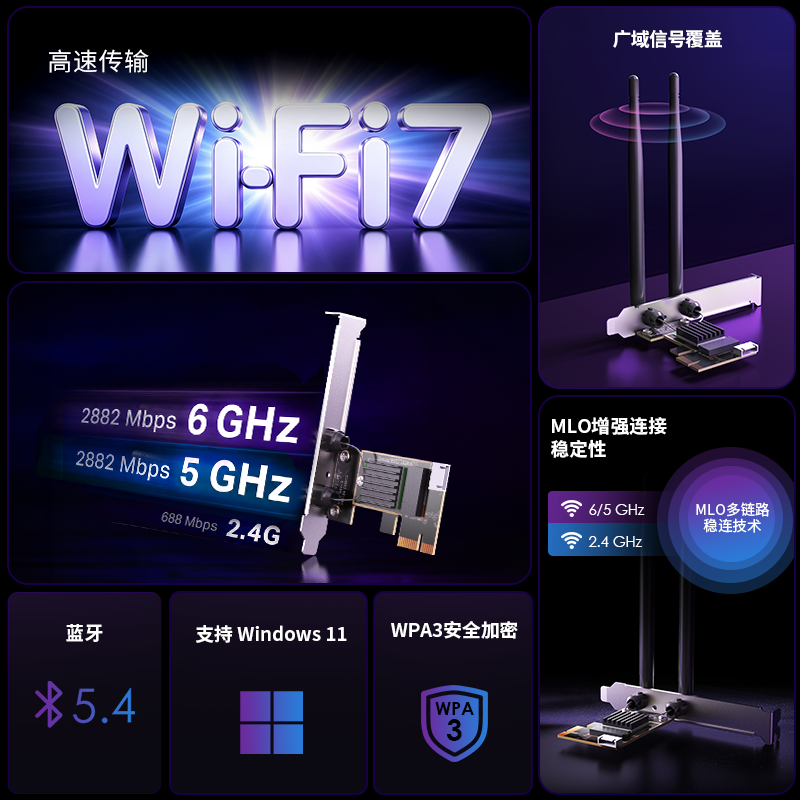 三频6500Mbps WiFi 7 PCIe适配器（内置蓝牙5.4），BE6500台式机无线网卡支持MLO技术，配备2根5dBi天线与散热片，支持MU-MIMO/OFDMA/WPA3，附带半高挡板（仅支持Windows 11） 2