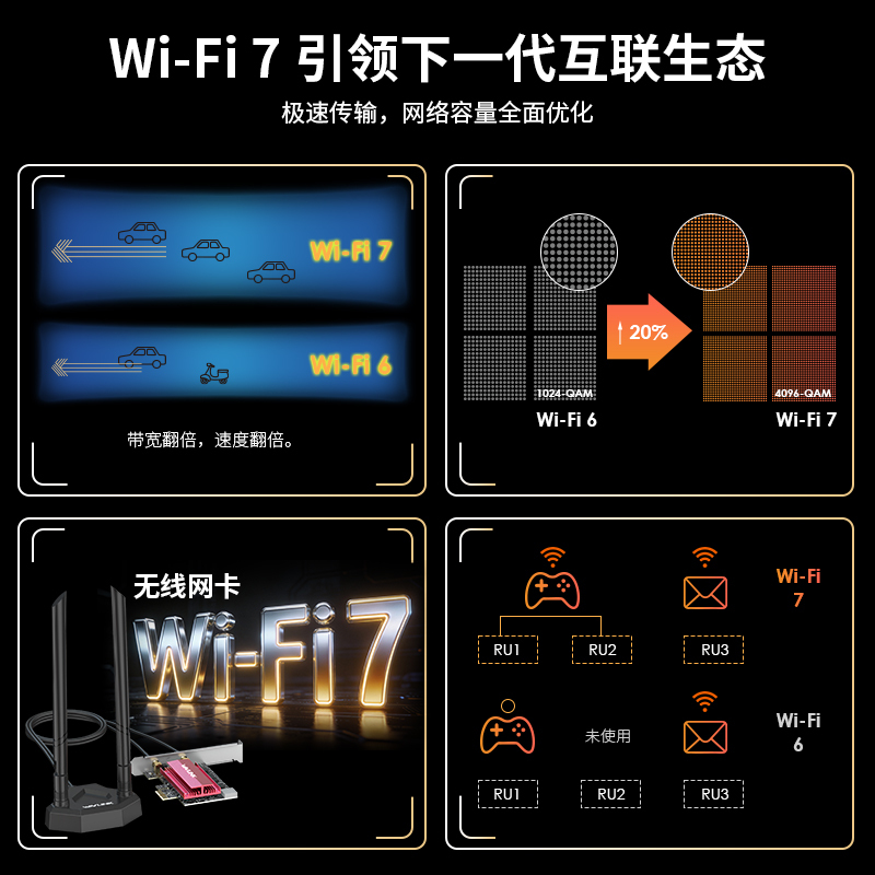 Wi-Fi 7三频BE6500 PCIe网卡，带磁吸底座 3