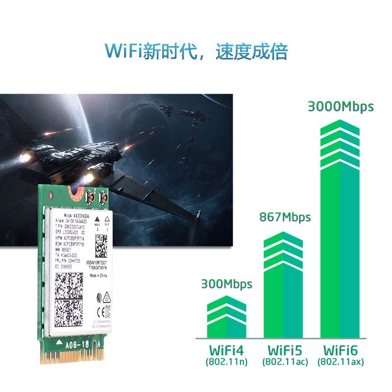 WN675X2M WiFi 6 AX3000 M.2模块 2