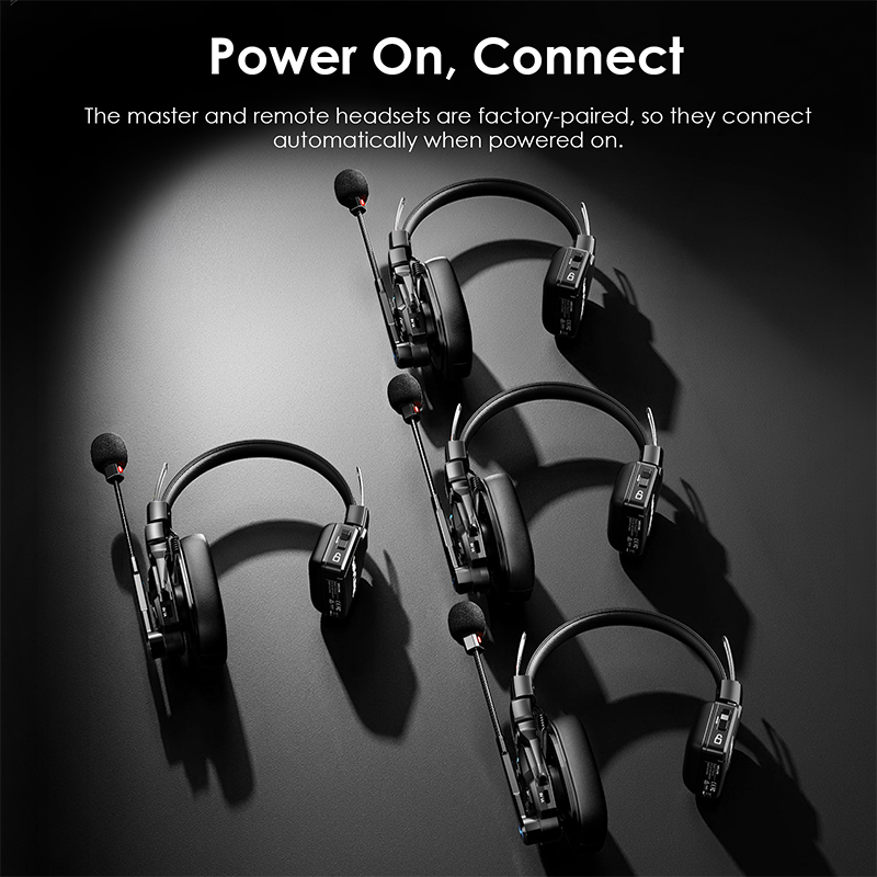 WAVLINK Full-Duplex Wireless Intercom Headset System, Designed for Teams of 2-8, AEC Noise Cancellation, 300M/984FT Transmission Range 2