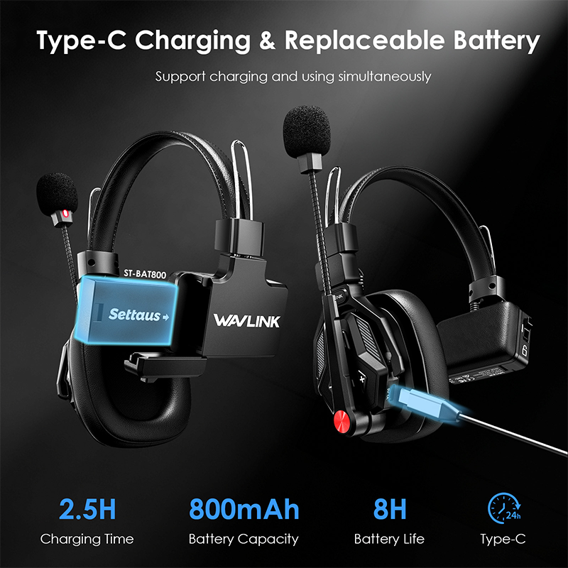 WAVLINK Full-Duplex Wireless Intercom Headset System, Designed for Teams of 2-8, AEC Noise Cancellation, 300M/984FT Transmission Range 3