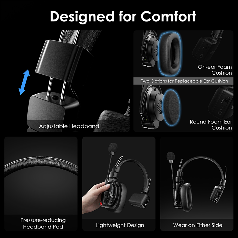 WAVLINK Full-Duplex Wireless Intercom Headset System, Designed for Teams of 2-8, AEC Noise Cancellation, 300M/984FT Transmission Range 4