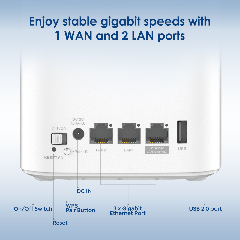 3000Mbps Tri-Band Wi-Fi Router &ndash; 8 High-Gain Antennas, One-Touch Setup, Advanced WPA3 Security, 3 Gigabit Ports 2