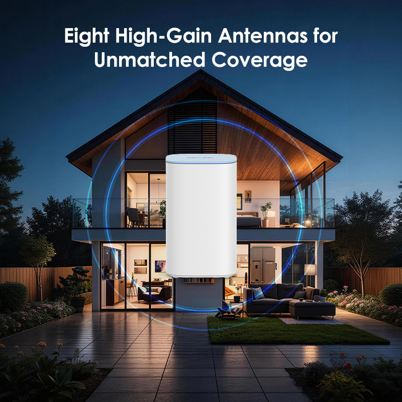 3000Mbps Tri-Band Wi-Fi Router &ndash; 8 High-Gain Antennas, One-Touch Setup, Advanced WPA3 Security, 3 Gigabit Ports 4