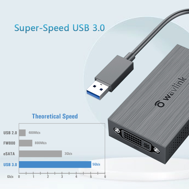 WL-UG3502D USB 3.0 to DVI Adapter 4
