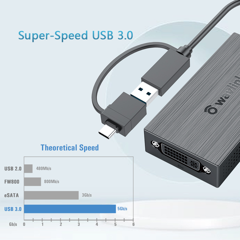 WL-UG3502DC USB 3.0 to DVI Adapter 4