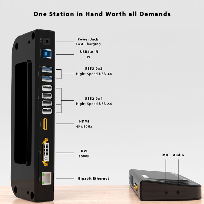 USB 3.0 Dual Display 11-in-1 Universal Docking Station with 4K HDMI and 1080P DVI Dual Display 2