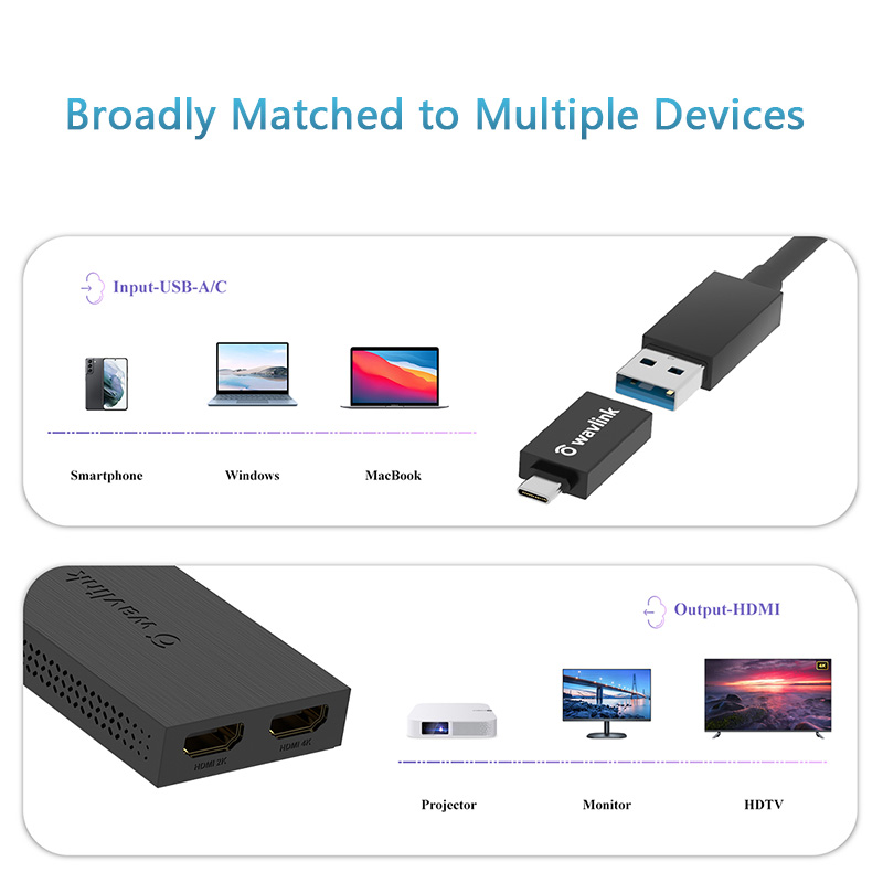 UG7602H USB3.0 to HDMI Dual Display Adapter 4