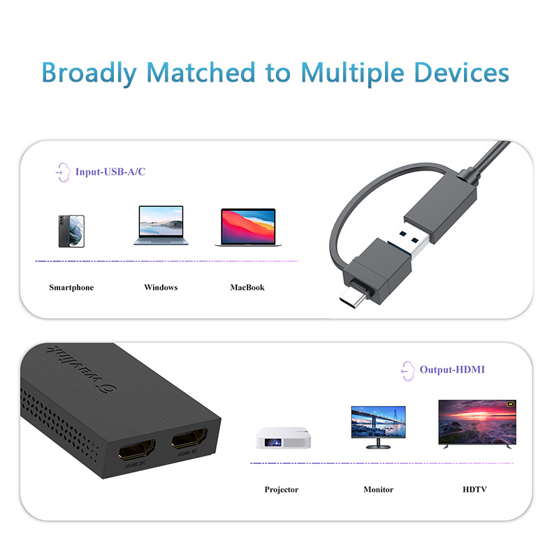 UG7602HC USB3.0/USB-C to HDMI Dual Display Adapter 4