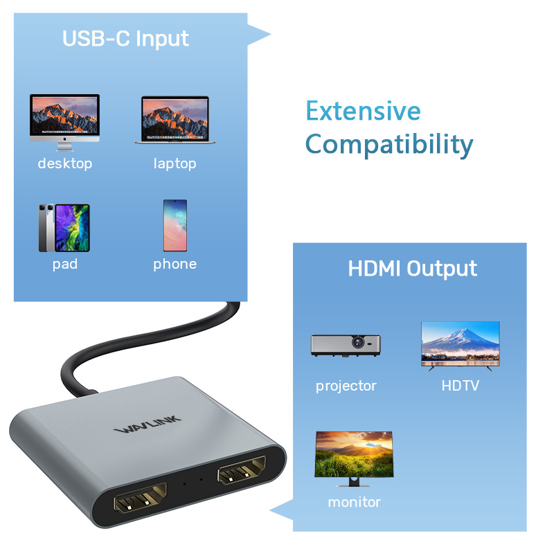 WL-UH510 USB-C to HDMI Dual Display Adapter 4