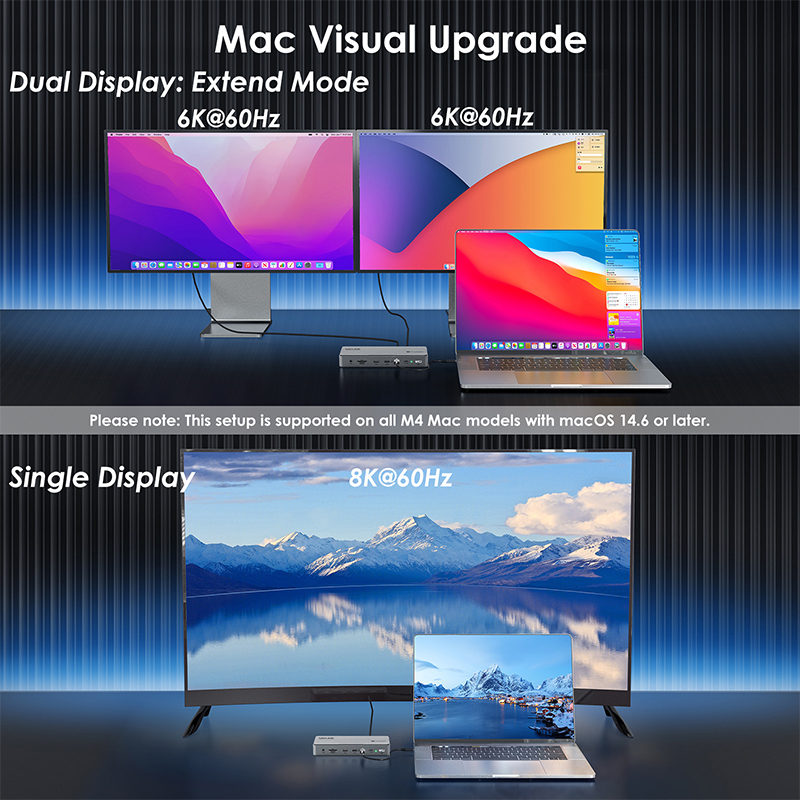 WAVLINK 13-in-1 Thunderbolt 5 Dock: up to 120Gbps, 140W PD 3.1, 6400MB/s M.2 SSD Slot 4