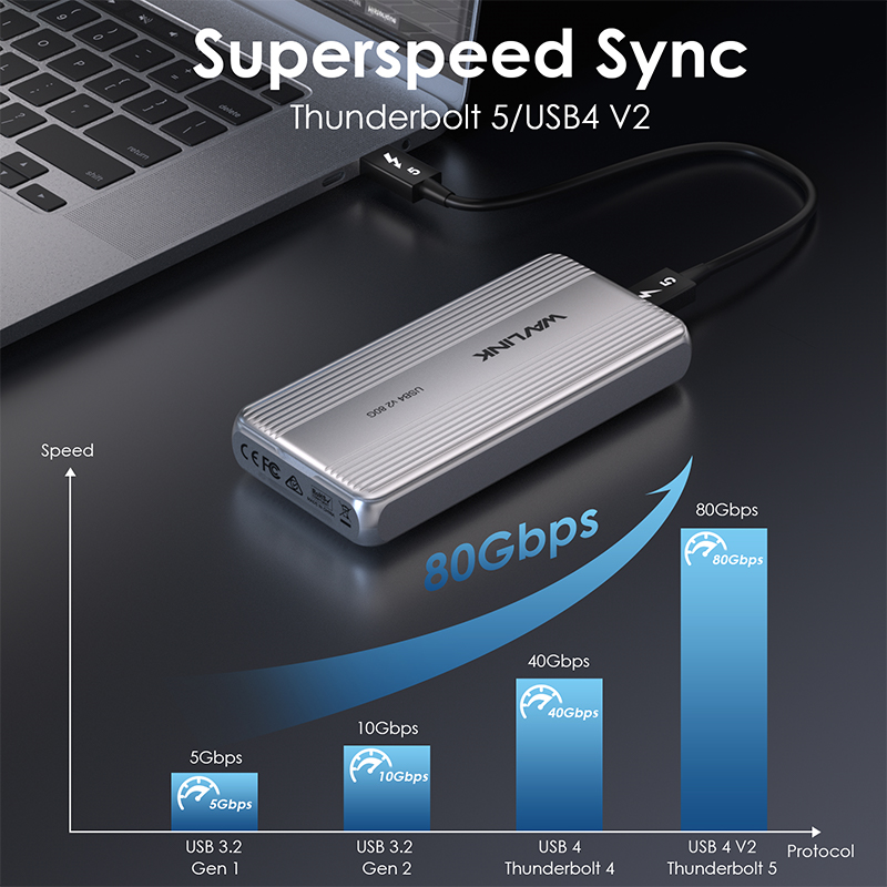 【WAVLINK Selected】80Gbps USB4 V2 PCle Gen4 NVMe SSD Enclosure | JHL9480 Powered | 6000+MB/s Read & 5000+MB/s Write | Cooling Fan | Plug & Play | Compatible with TB4/5, USB4 | For M4/M3/M2 Mac 2