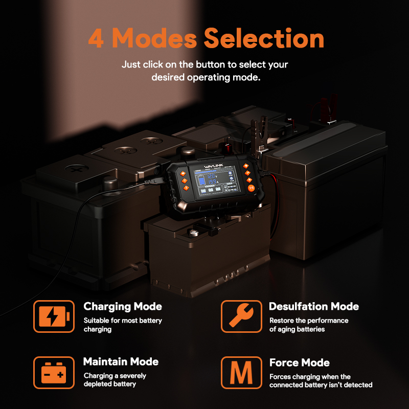 WAVLINK 280W Smart Battery Charger, Max. 20A Trickle Charger with LCD Display, for 6V/12V/24V Lead-Acid/Lithium/LiFePO4 Batteries, Battery Maintainer and Desulfurizer for Cars, Boats, Motorcycles 3