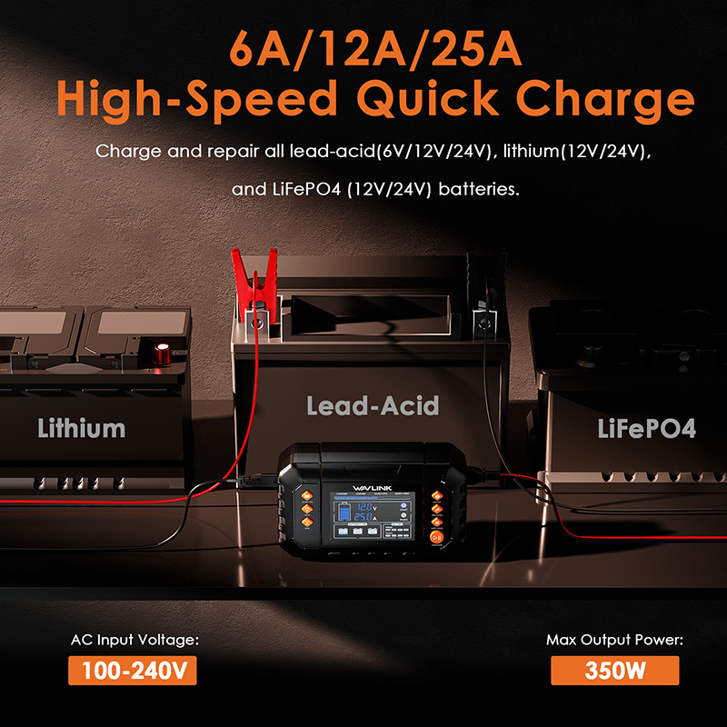 WAVLINK 350W Smart Battery Charger, Max. 25A Trickle Charger with LCD Display, for 6V/12V/24V Lead-Acid/Lithium/LiFePO4 Batteries, Battery Maintainer and Desulfurizer for Cars, Boats, Motorcycles 2
