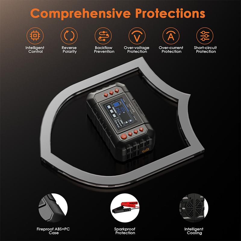 WAVLINK 350W Smart Battery Charger, Max. 25A Trickle Charger with LCD Display, for 6V/12V/24V Lead-Acid/Lithium/LiFePO4 Batteries, Battery Maintainer and Desulfurizer for Cars, Boats, Motorcycles 4