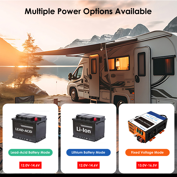 WAVLINK 800W Smart RV Battery Charger, Max 55A Multi-Stage Charger with Fuse-Replaceable Design & 6-Way Protection, for 12V Lithium/Lead-Acid RV Batteries, Auto Power Converter for RVs, Boats, Campers 2