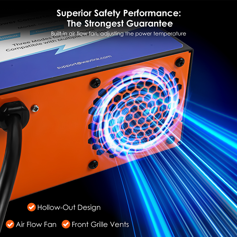 WAVLINK 800W Smart RV Battery Charger, Max 55A Multi-Stage Charger with Fuse-Replaceable Design & 6-Way Protection, for 12V Lithium/Lead-Acid RV Batteries, Auto Power Converter for RVs, Boats, Campers 3