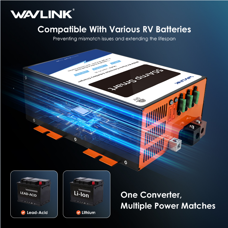 WAVLINK 800W Smart RV Battery Charger, Max 55A Multi-Stage Charger with Fuse-Replaceable Design & 6-Way Protection, for 12V Lithium/Lead-Acid RV Batteries, Auto Power Converter for RVs, Boats, Campers 4