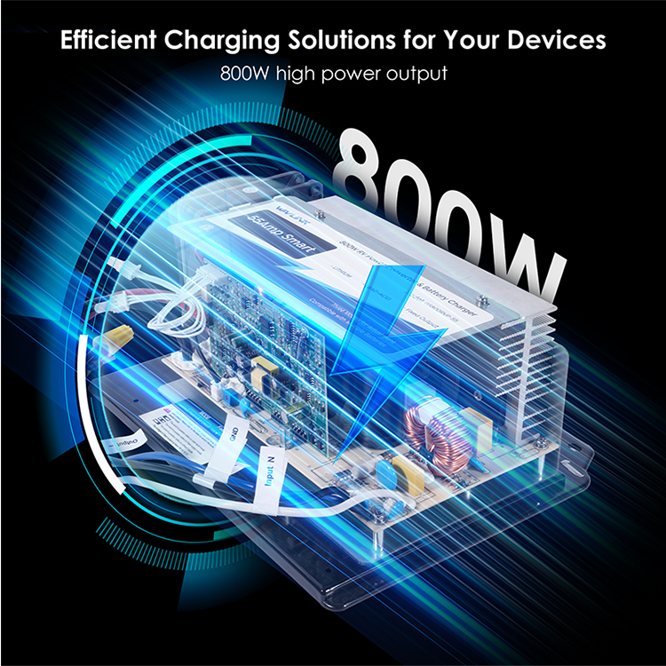 Wavlink 800W Smart RV Battery Charger - 55A Max Multi-Stage Charging with Replaceable Fuse & 6 Protections, Compatible with 12V Lithium/Lead-Acid Batteries, Automatic Power Converter for RVs, Boats, Campers 4