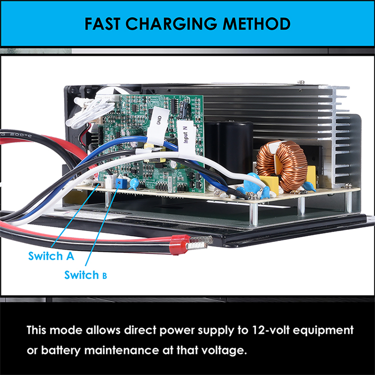 Wavlink 800W Smart RV Battery Charger - 55A Max Multi-Stage Charging with Replaceable Fuse & 6 Protections, Compatible with 12V Lithium/Lead-Acid Batteries, Automatic Power Converter for RVs, Boats, Campers 5