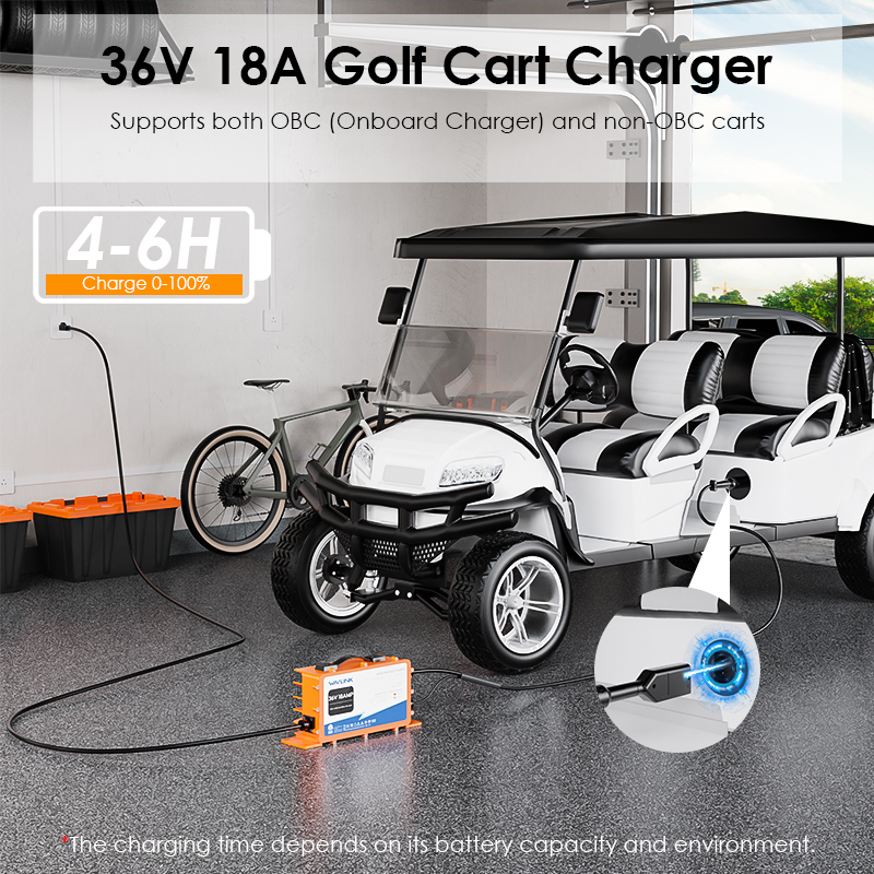 GS950C 36V/18A Golf Cart Smart Charger, 738W Output, IP67 Waterproof, Multi-Battery Compatible, PWM Intelligent Charging 2