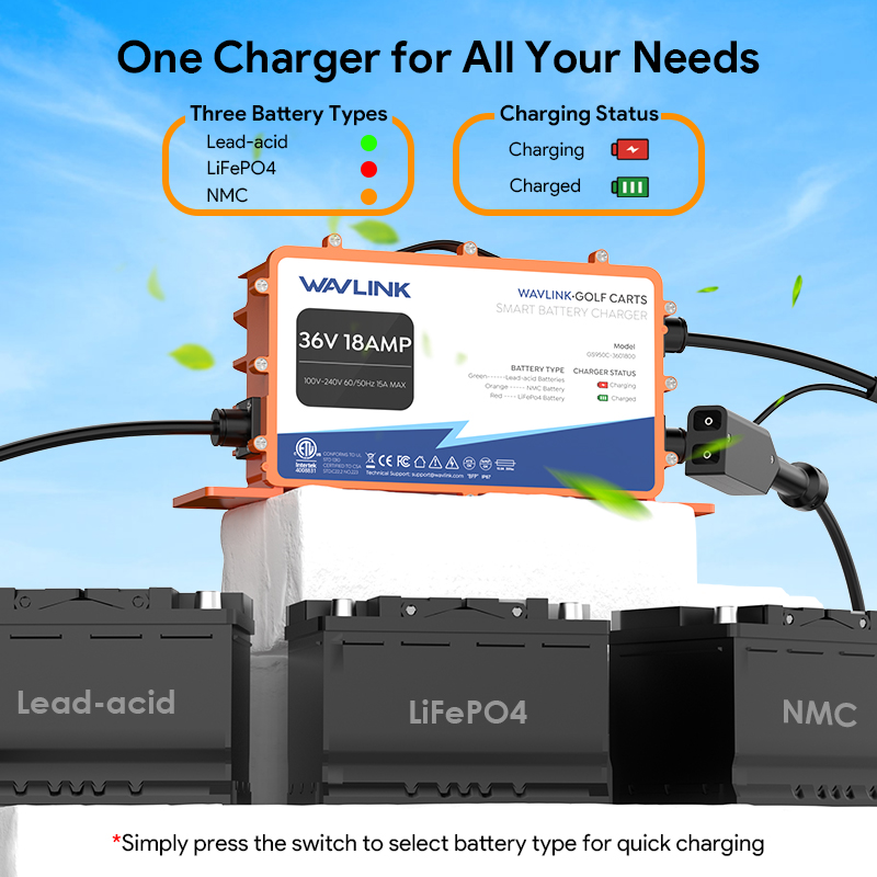 GS950C 36V/18A Golf Cart Smart Charger, 738W Output, IP67 Waterproof, Multi-Battery Compatible, PWM Intelligent Charging 3