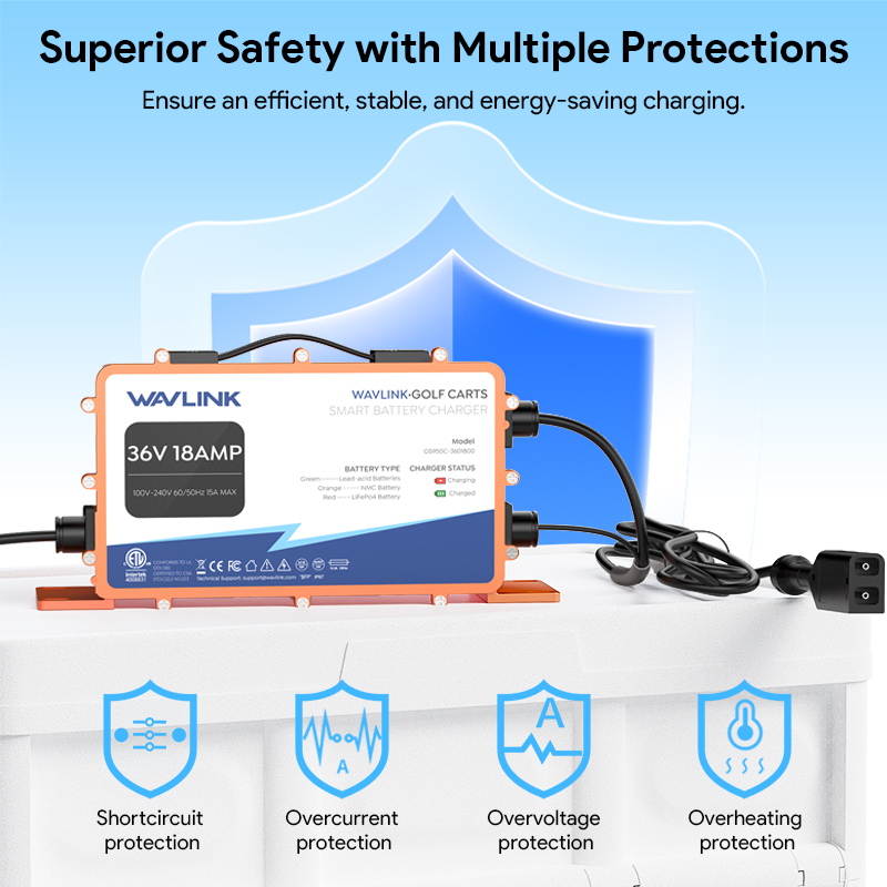 GS950C 36V/18A Golf Cart Smart Charger, 738W Output, IP67 Waterproof, Multi-Battery Compatible, PWM Intelligent Charging 4