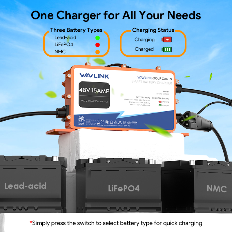 GS950C RXV Plug 48V/15A Golf Cart Smart Charger, 810W Output, IP67 Waterproof, Multi-Battery Compatible, PWM Intelligent Charging 3