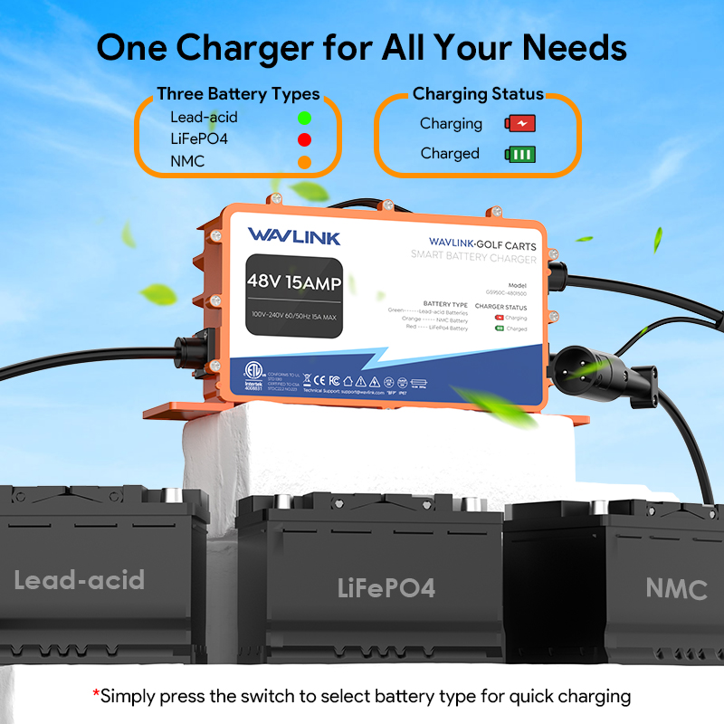GS950C 48V/15A Golf Cart Smart Charger, 810W Output, IP67 Waterproof, Multi-Battery Compatible, PWM Intelligent Charging 3