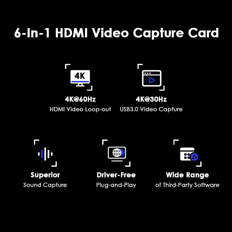 WAVLINK 4K HDMI Video Capture Card, VRR Support, Plug and Play, Compatible with Multiple Systems 2