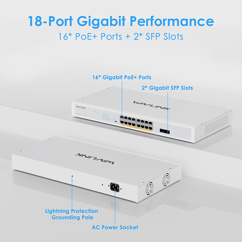 WAVLINK 18 Ports Gigabit Ethernet Switch with 16 PoE Ports, 250W Total PoE+, IEEE 802.3at/af &mdash; Plug and Play, Rack Mounting & Desktop Installation 2