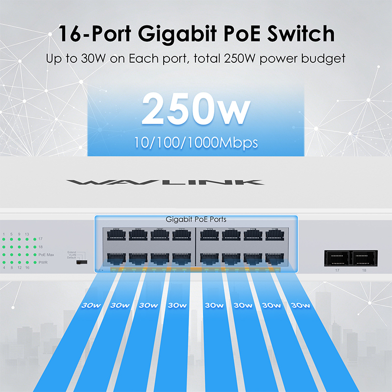 WAVLINK 18 Ports Gigabit Ethernet Switch with 16 PoE Ports, 250W Total PoE+, IEEE 802.3at/af &mdash; Plug and Play, Rack Mounting & Desktop Installation 3