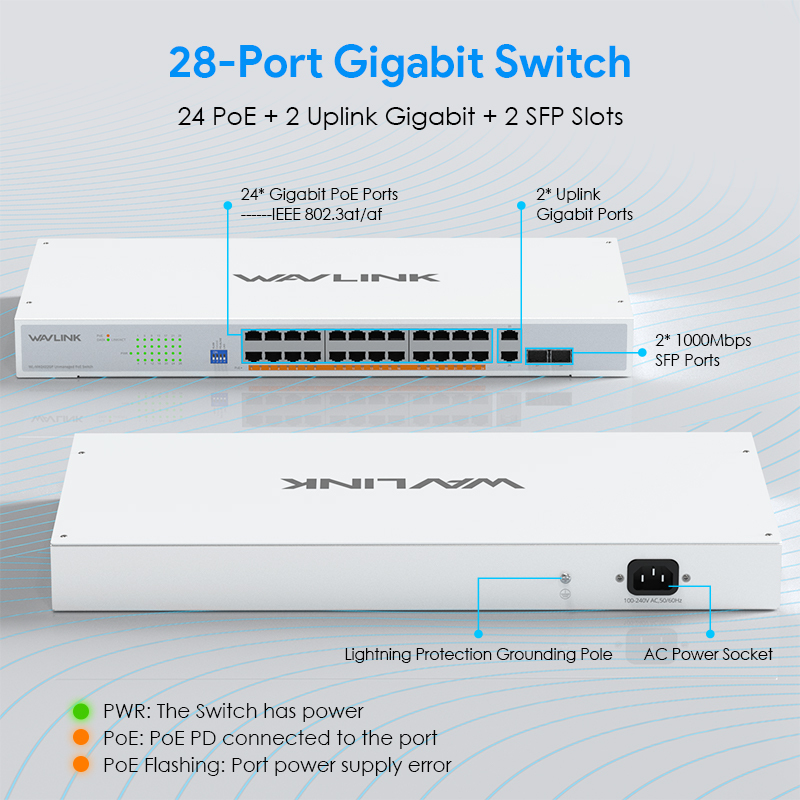 WAVLINK 28 Ports Gigabit Ethernet Switch with 24 PoE Ports, 250W Total PoE+, IEEE 802.3at/af &mdash; Plug and Play, Rack Mounting & Desktop Installation 2
