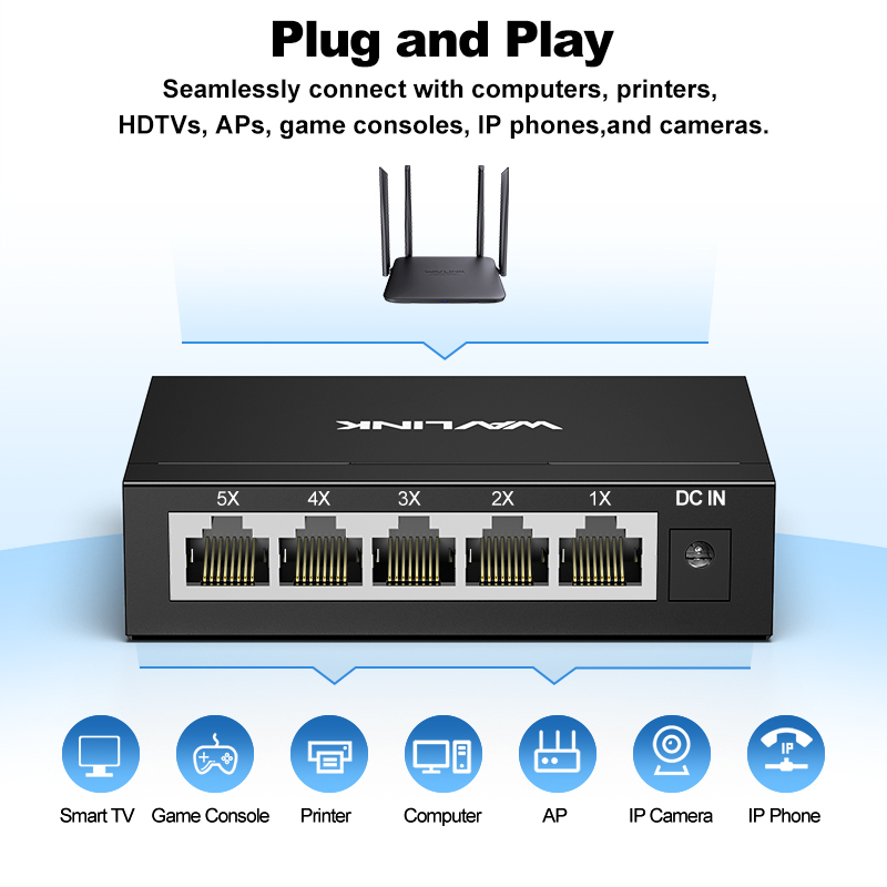 5-Port Gigabit Ethernet Switch