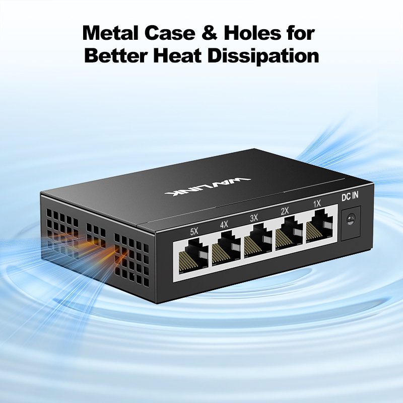 5-Port Gigabit Ethernet Switch 2