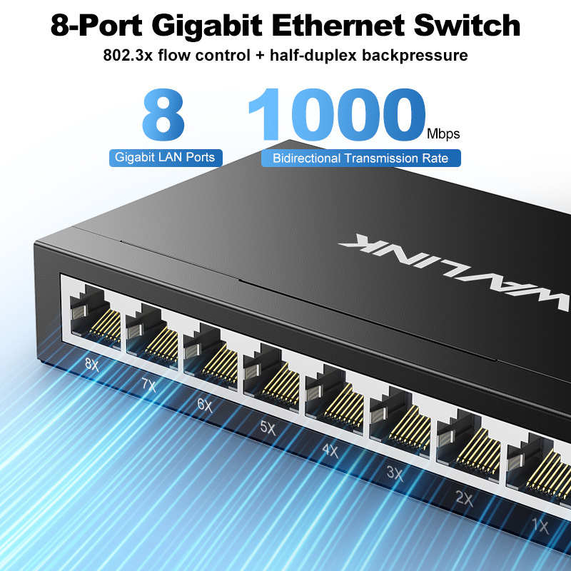 8-Port Gigabit Ethernet Switch